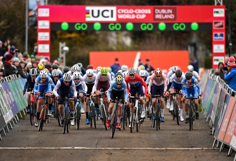 UCI Cyclo-cross World Cup Returns To Dublin This December